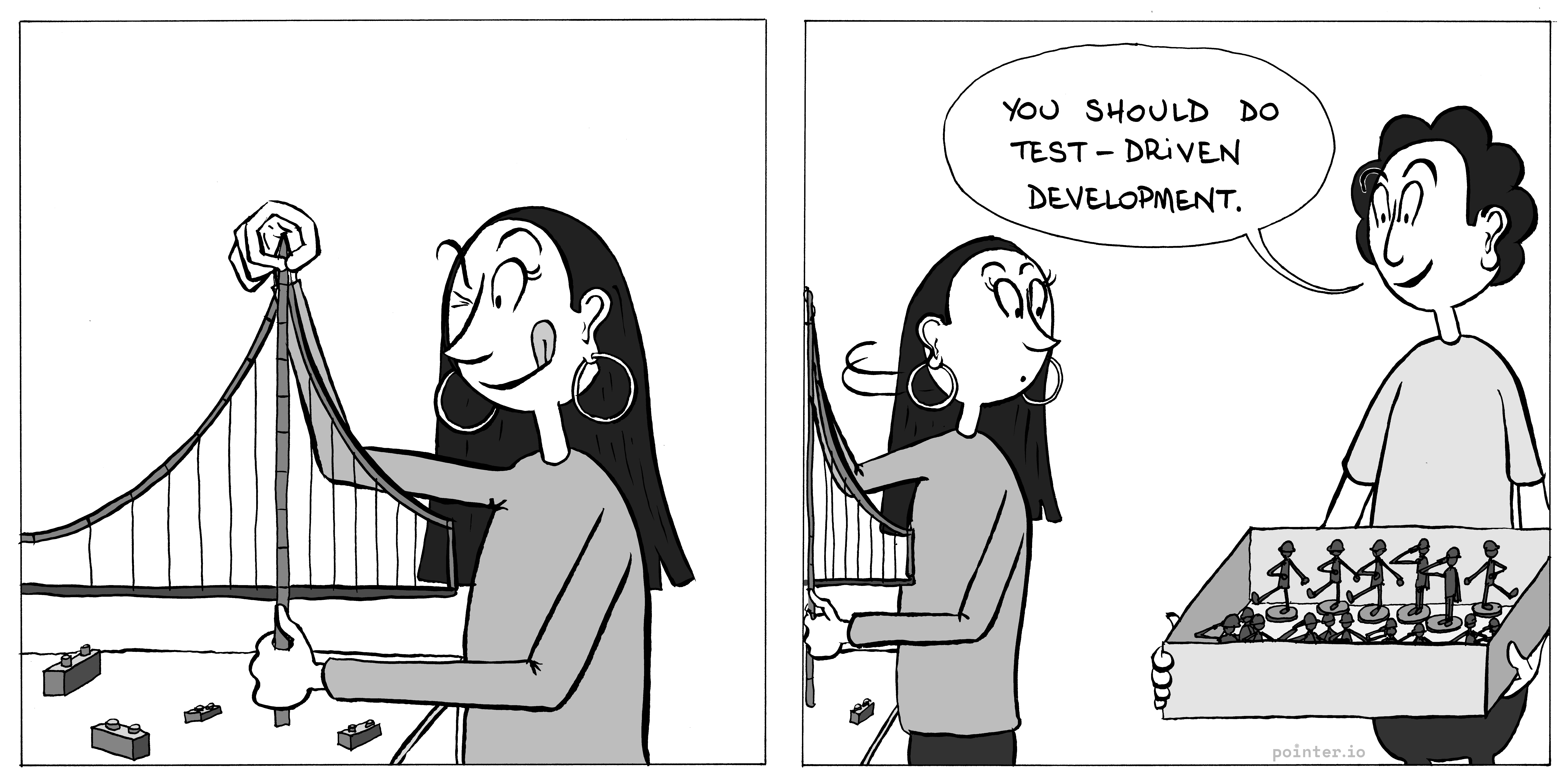TDD