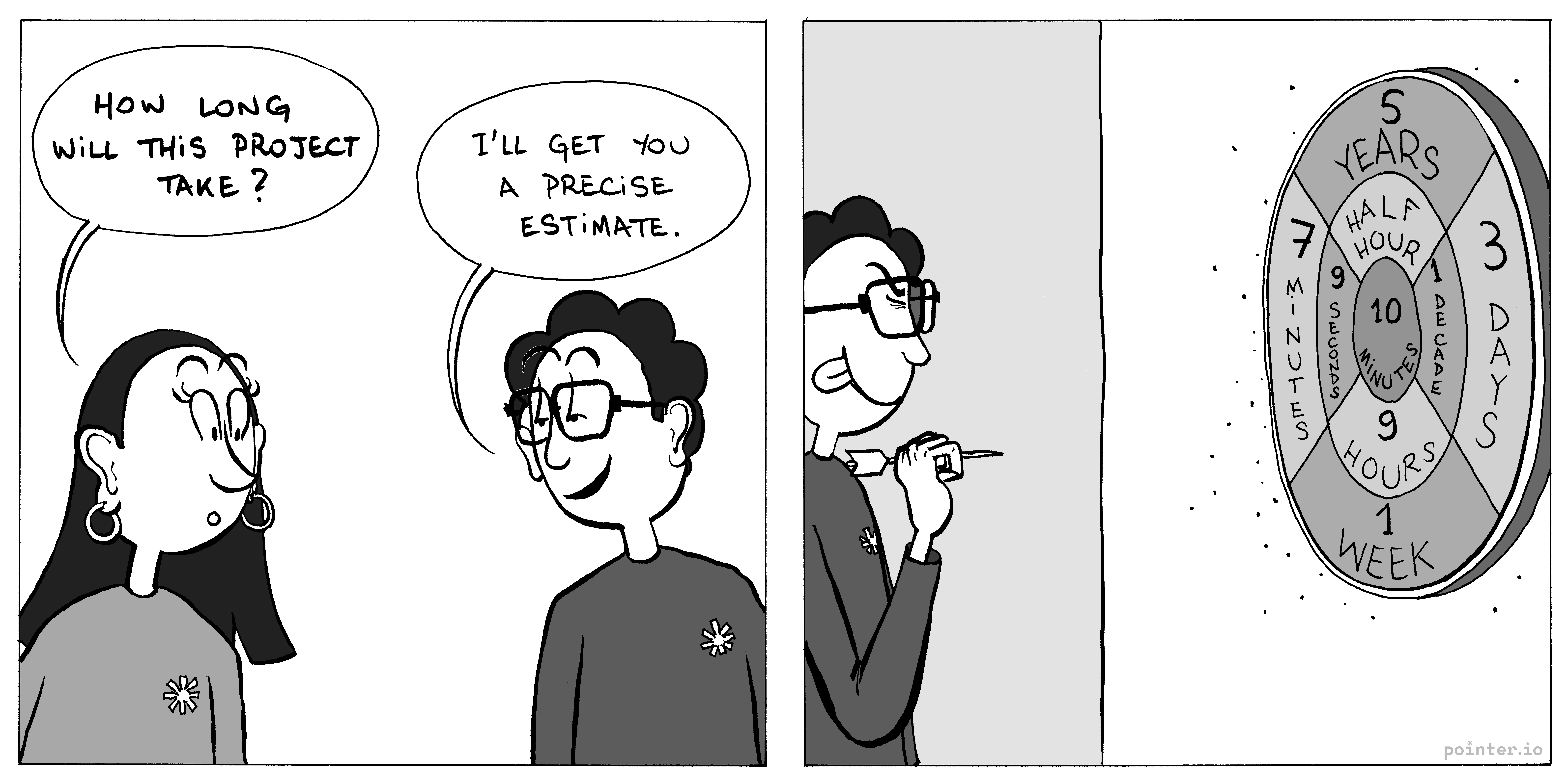 Time.random()